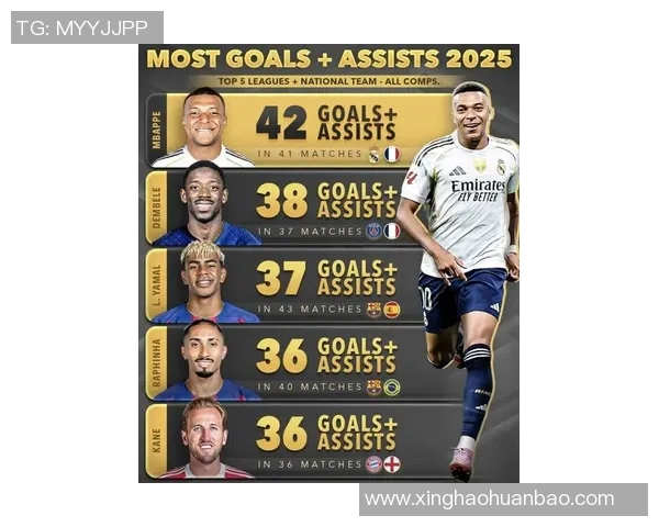 2025年全球足球球星身价排行榜前十名揭秘